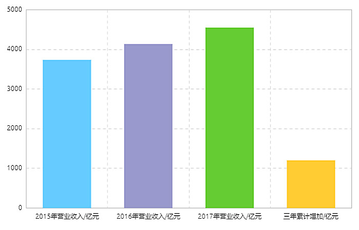 QQ截圖20151029164543_meitu_29.jpg