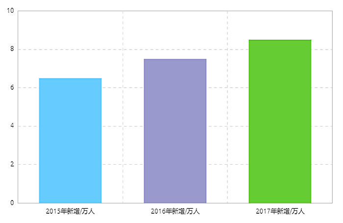 QQ截圖20151029165124_meitu_31.jpg