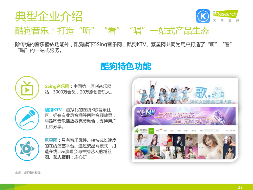 121117492112015中國在線音樂行業研究報告.pdf_27.png
