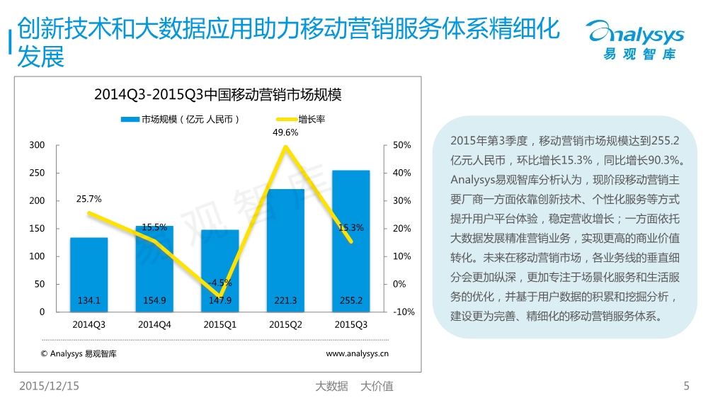 12171754427中國移動互聯網市場數據盤點專題研究報告2015年第3季度01.pdf_5.jpeg