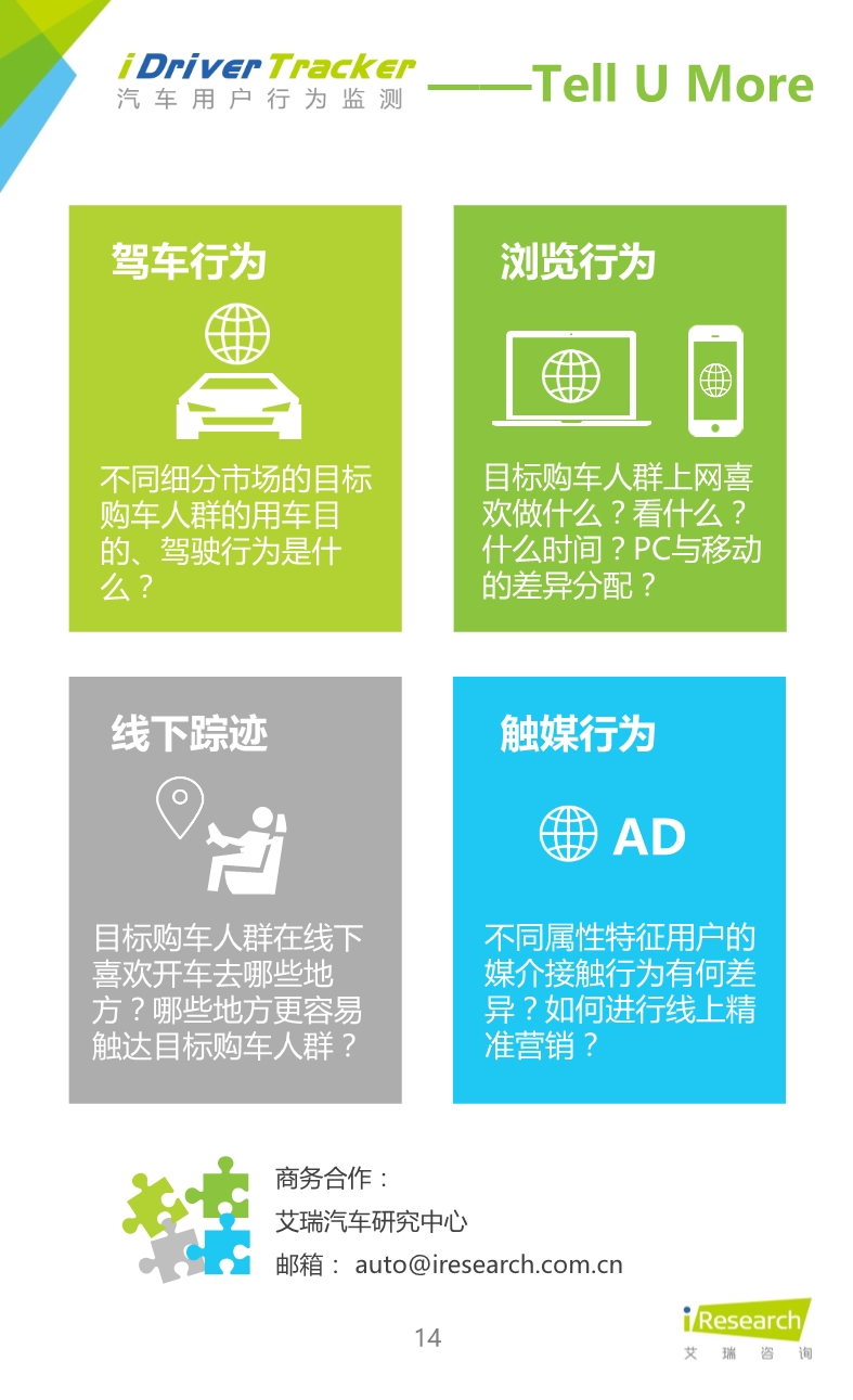 032514023862016年緊湊型SUV車主大數據報告.pdf_14.jpeg