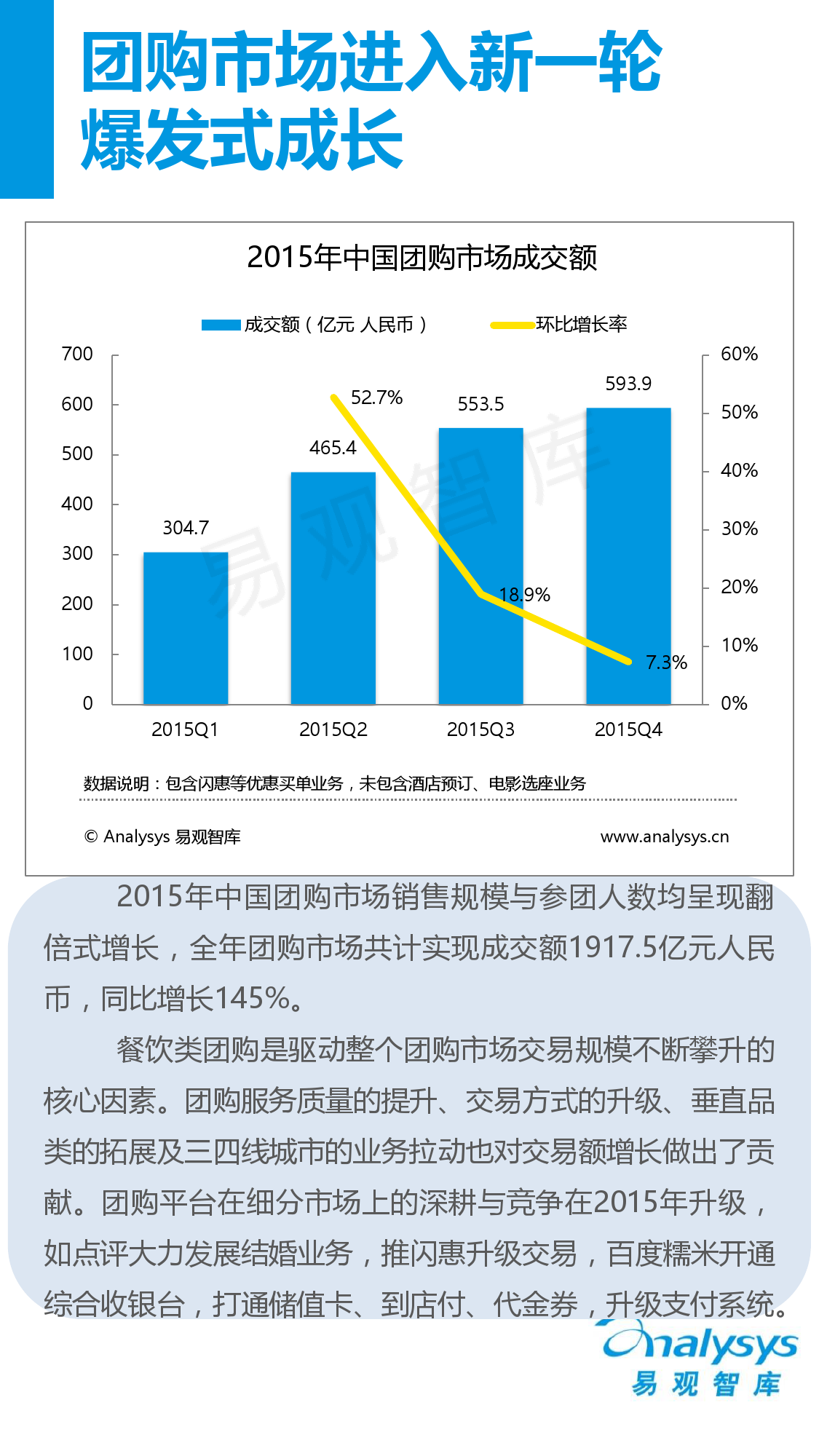 中國互聯網生活服務市場盤點報告2015_000010