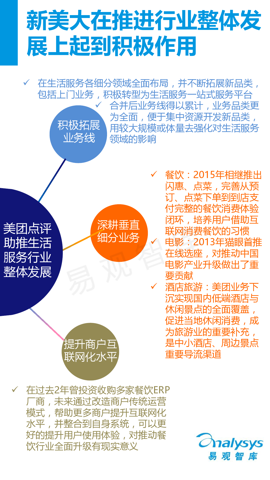 中國互聯網生活服務市場盤點報告2015_000018