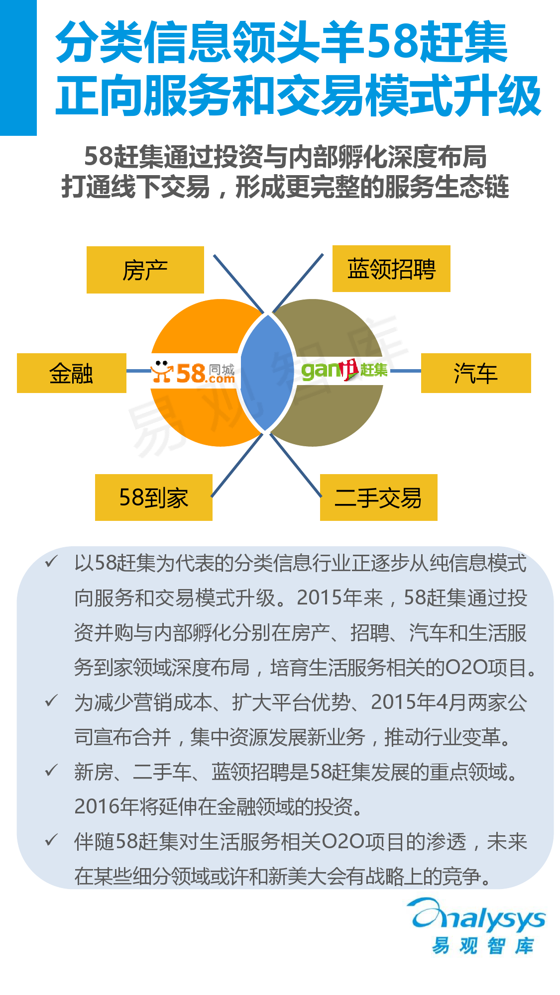 中國互聯網生活服務市場盤點報告2015_000021